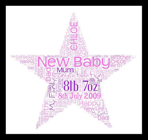 Personalised Star WordArt